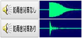 防雨音工法比較